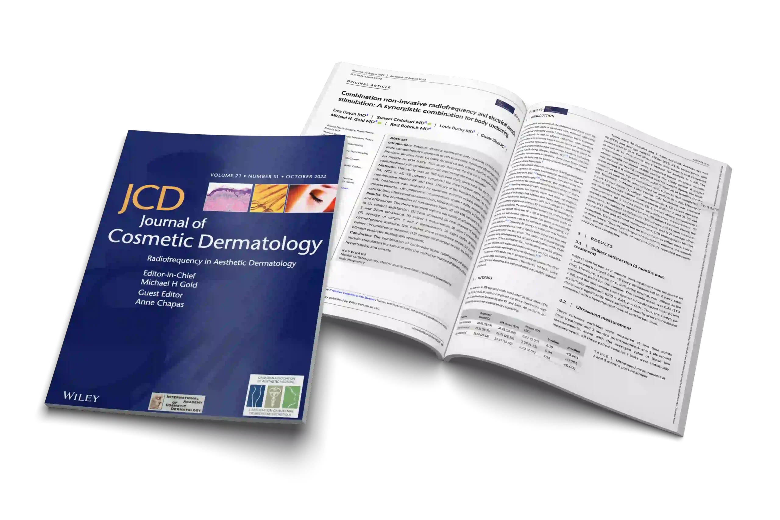 Combination non-invasive radiofrequency and electrical muscle stimulation: A synergistic combination for body contouring