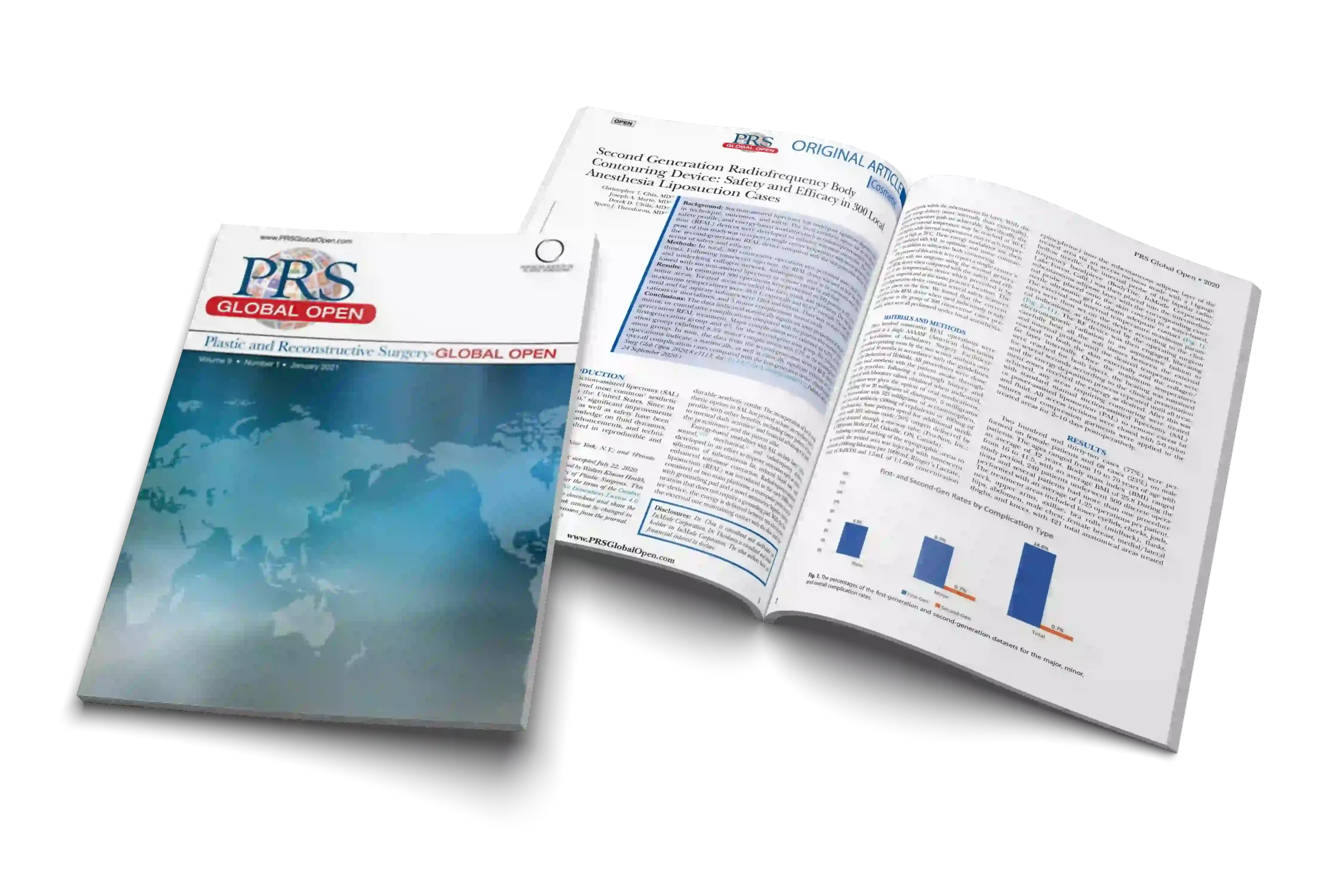 Second Generation Radiofrequency Body Contouring Device: Safety and Efficacy in 300 Local Anesthesia Liposuction Cases